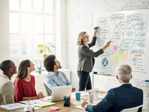Business Coaching
