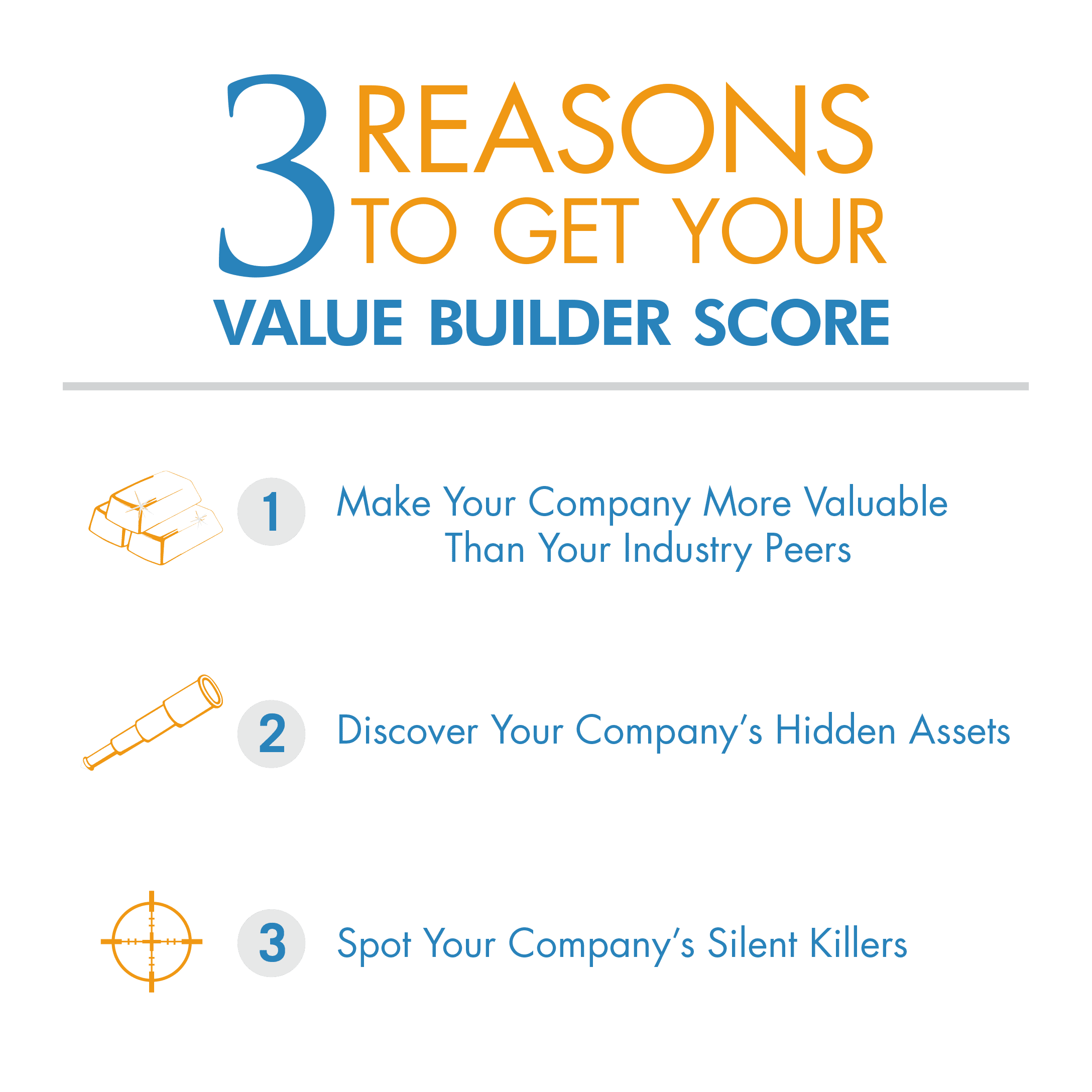 3 key reasons to measure and maximize company value with the Value Builder system