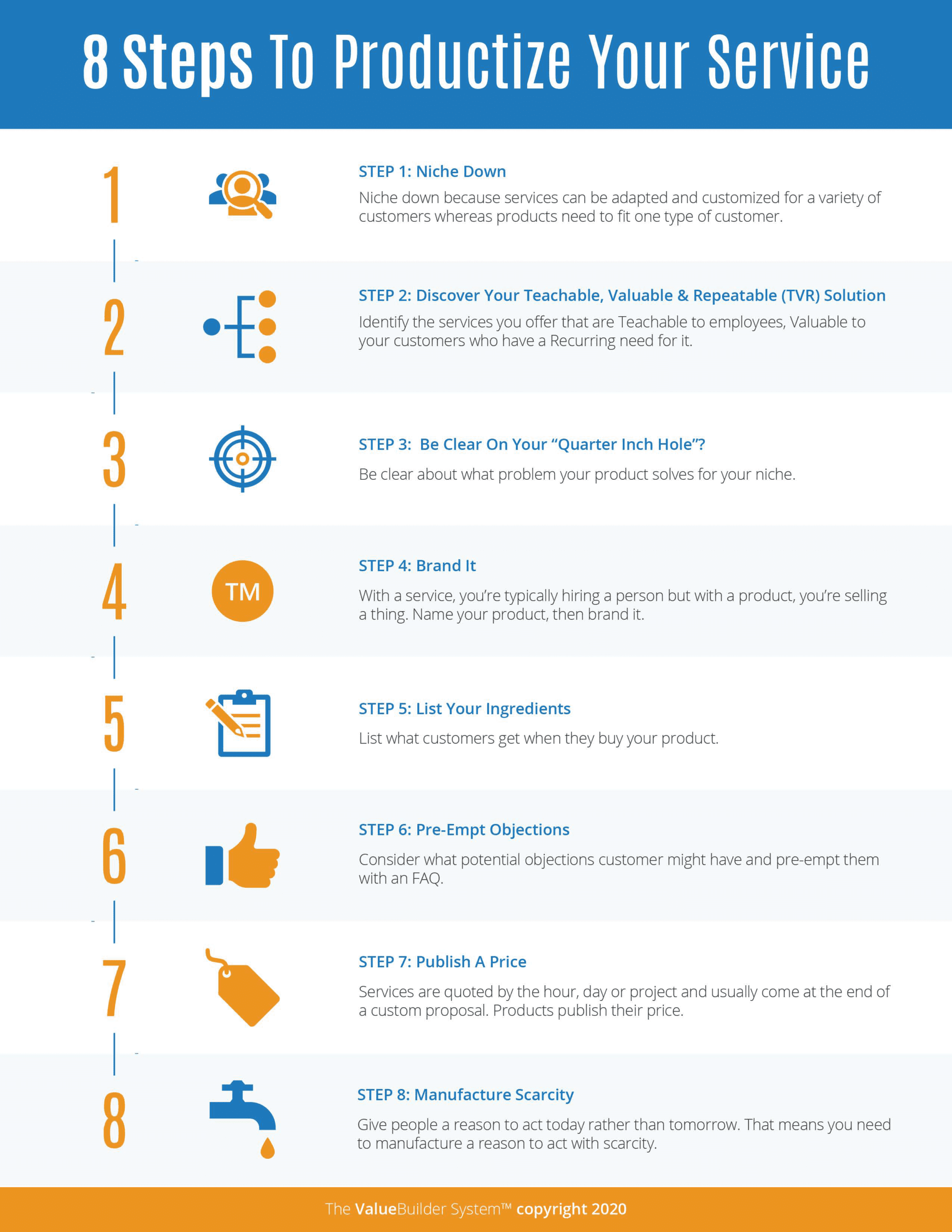 Productize your business