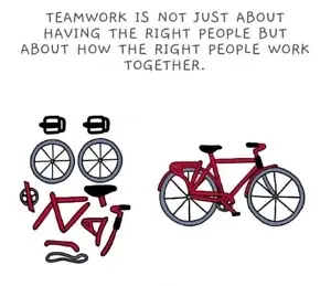 Executive Team Building article cover
