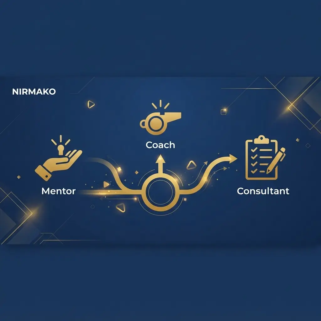 Mentor vs Coach vs Consultant | ניר מקובסקי NIRMAKO